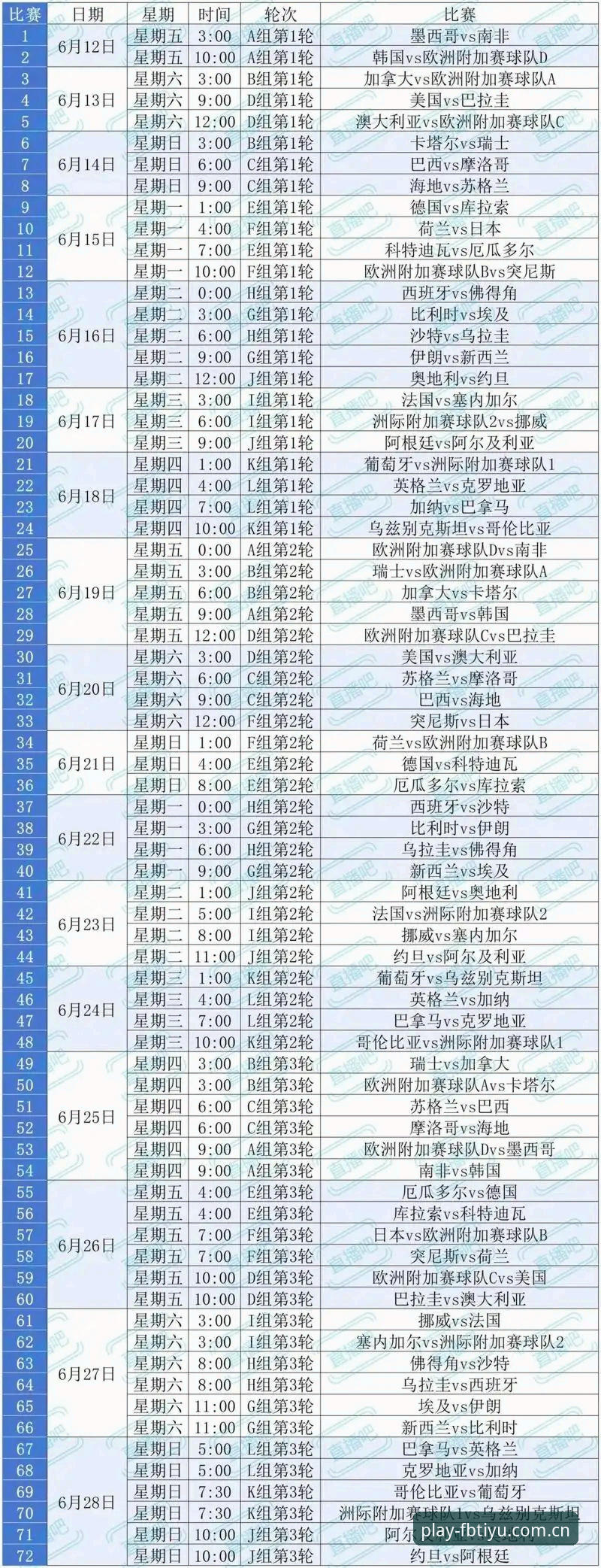 2026世界杯观赛危机深度剖析：签证壁垒与地缘政治如何搅动全球球迷热情