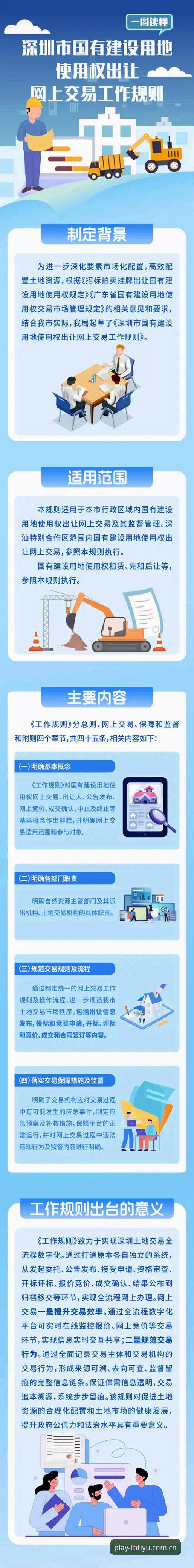 FB体育平台合规性详解：合法运营与用户权益保障